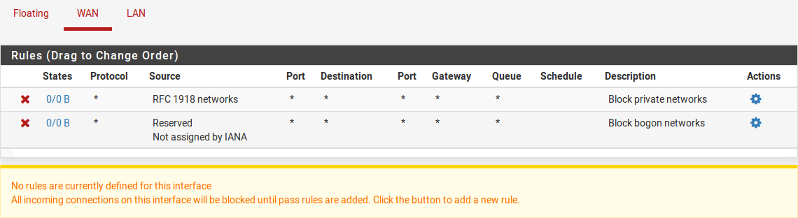 Règles de pare-feu pfSense