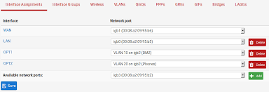 Assignation des interfaces pfSense