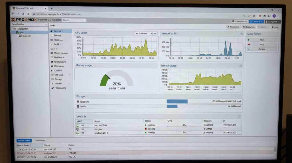 Interface d'accueil de l'hyperviseur Proxmox VE
